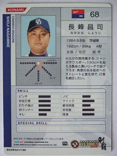 Amazon.co.jp: BBH2008 白カード 長峰 昌司(中日) : おもちゃ